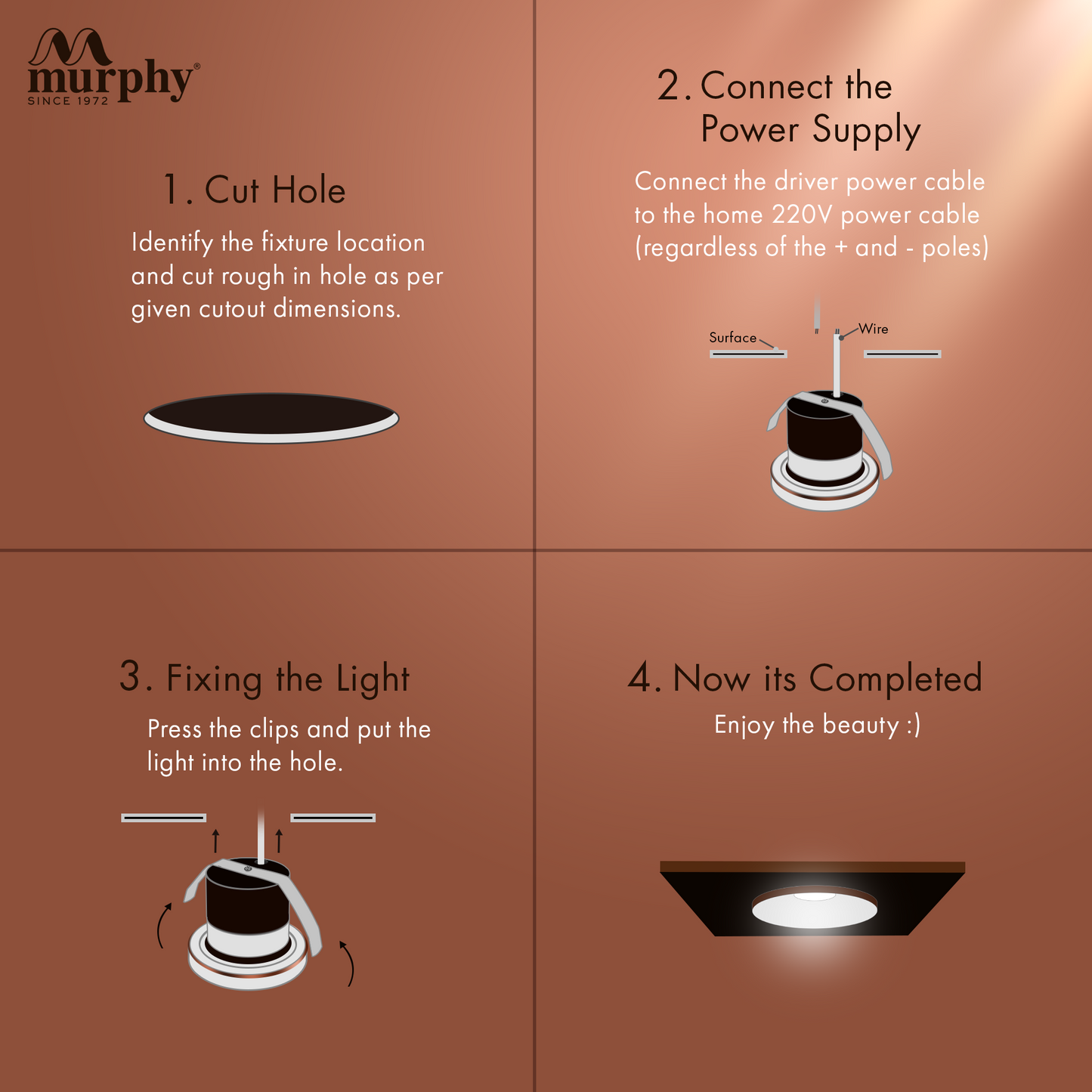 Murphy 2W Rose Gold Button Spot Light