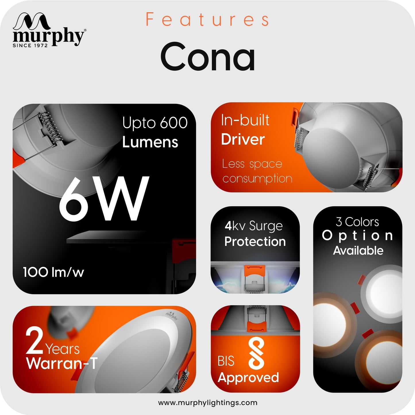 Murphy Cona 6W Round LED Concealed Panel Down Light | Best Suited for 3-Inch Cutout, Energy Efficient, 2 Years Warranty