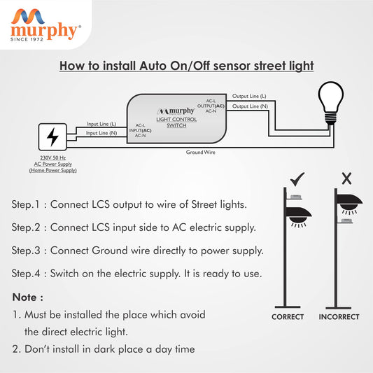 24W LED NEO Street Light-(PVC MODEL) With Auto On Off Driver