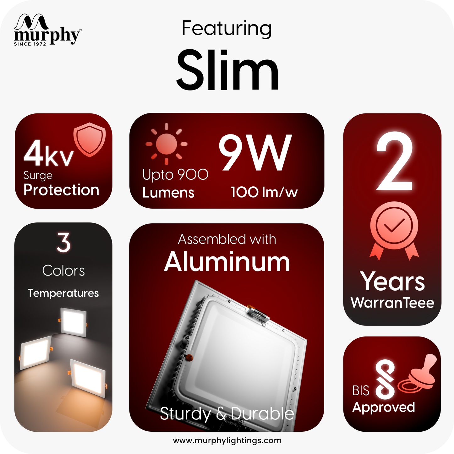 Murphy 9W Slim Square Recess Panel Light
