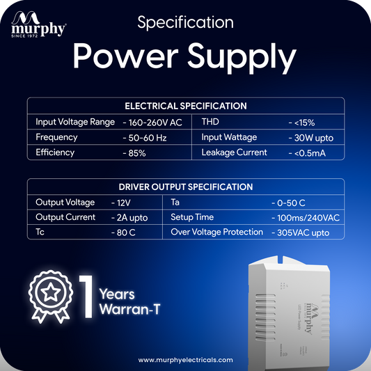 Murphy 25W 2A LED Strip Light Driver