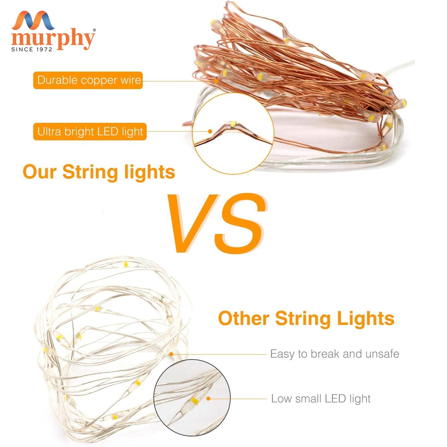 Murphy Decorative Cork String Lights – 3 Meter