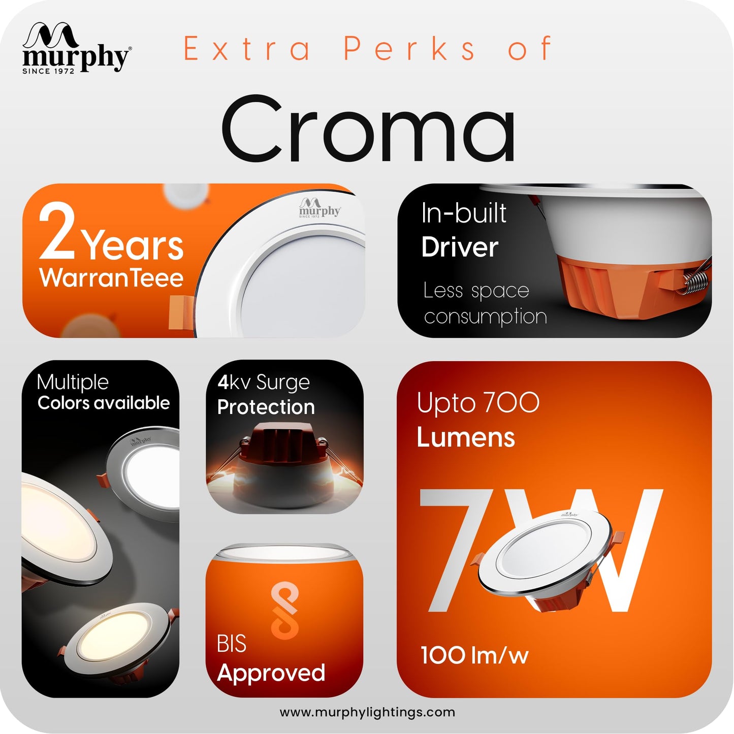 Murphy 7W Croma LED Concealed Box Down Light