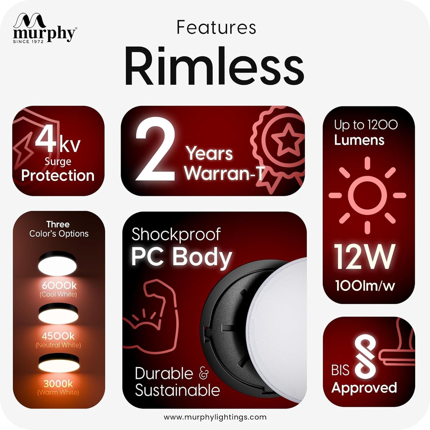 Murphy Rimless Surface LED Light 12W (Cool White, 6000K) – Black Shockproof PC Body, 100lm/W, BIS Approved, 4kV Surge Protection, 2-Year Warranty