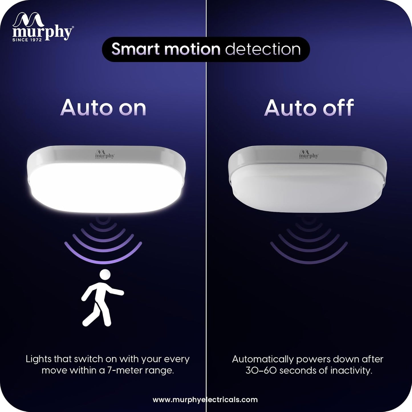 Murphy 10W Motion Sensor Bulkhead Light with 6-Month Warranty | Auto On-Off | IP65 Waterproof LED Wall Light for Bathroom, Garden, Porch, Indoor Outdoor Use | Cool White