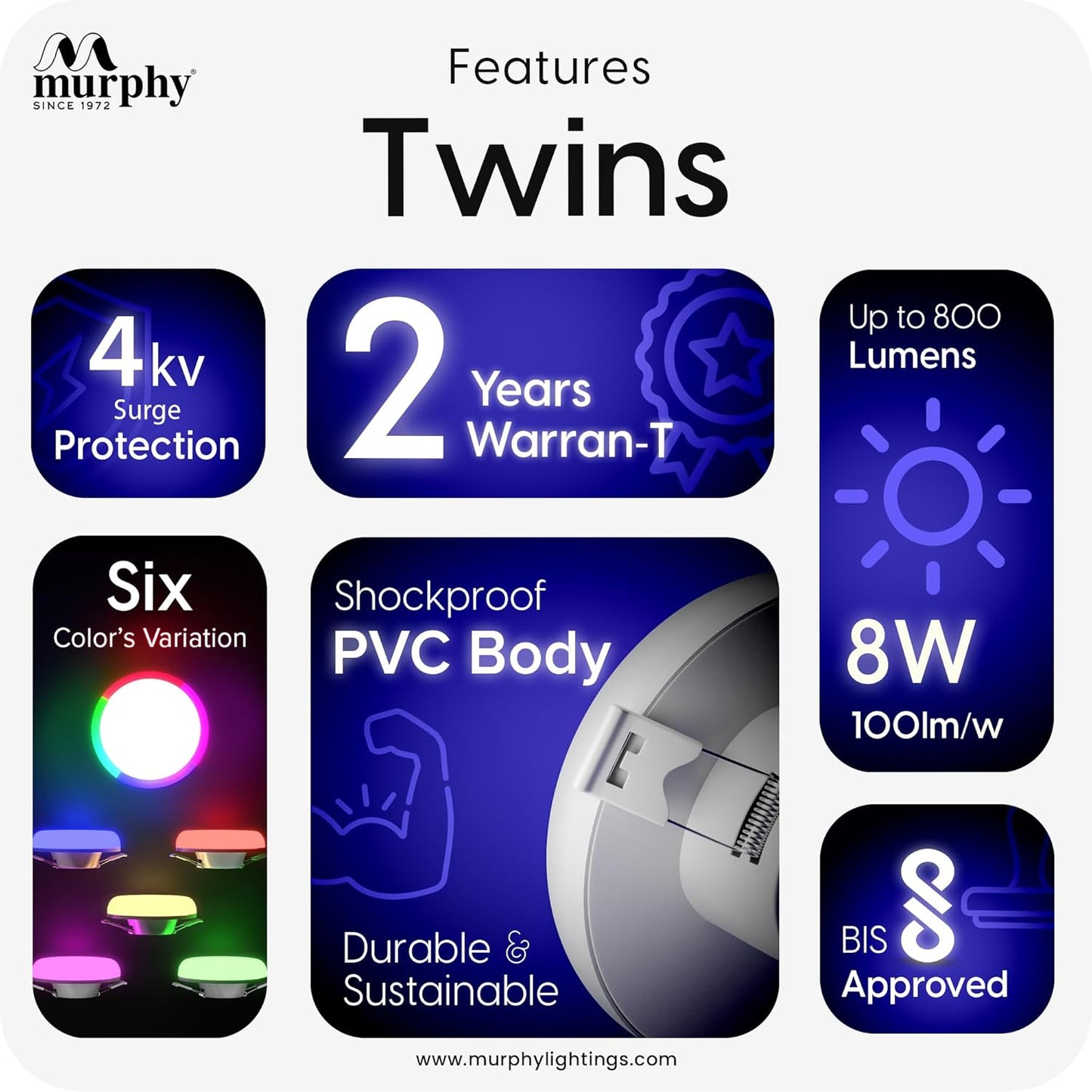 Murphy 2-in-1 8W+8W Double Color Round LED Junction Box Ceiling Light | High Brightness Energy Saving Indoor Light | 2-Year Warranty