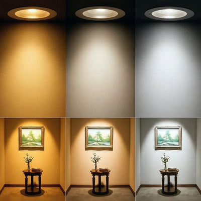 Know About Colour Temperature (CCT)