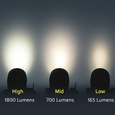 What is Lumen