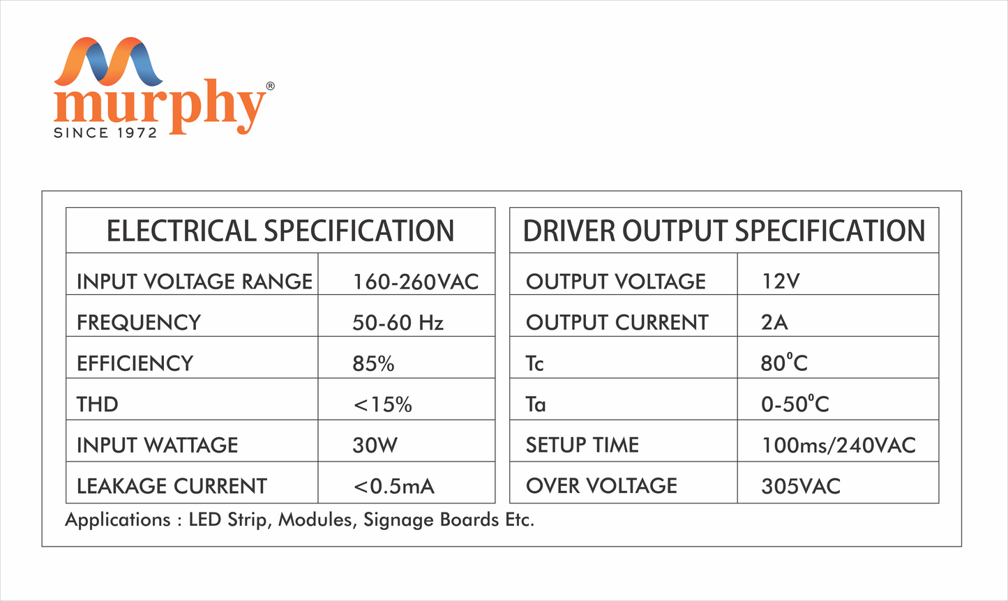 Murphy 25W 2A LED Strip Light Driver