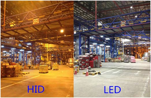Why HIDs are losing out to LEDs in the commercial market?