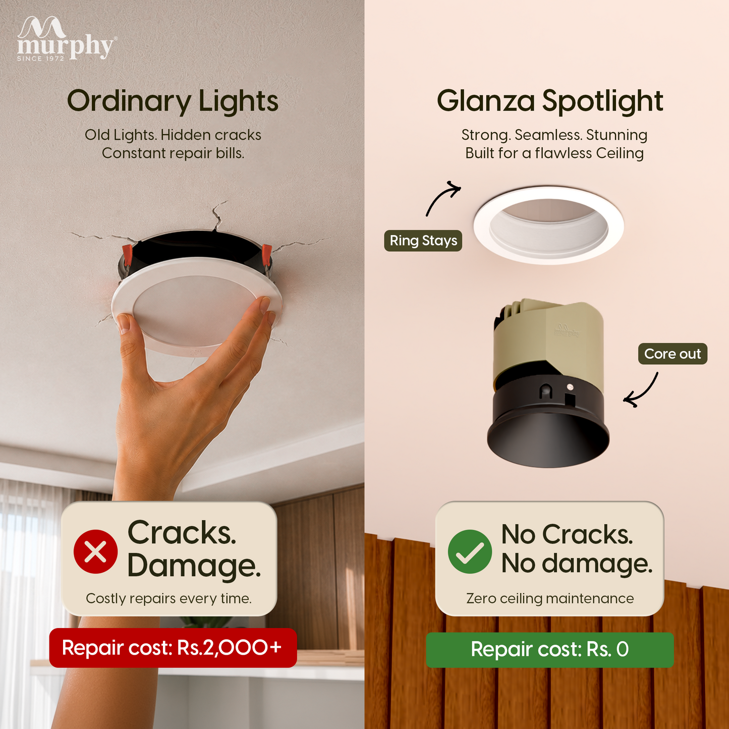 Murphy Exotica COB Spotlight | Front Openable Design | 2 Elegant Body
