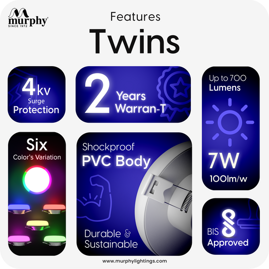 Murphy 7W+7W Twins LED Double Color Deep Junction Box Down Light