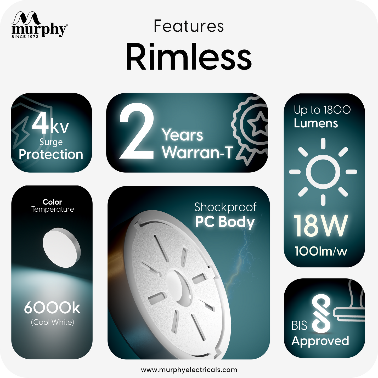 Murphy 18W Rimless Round Surface Panel Light