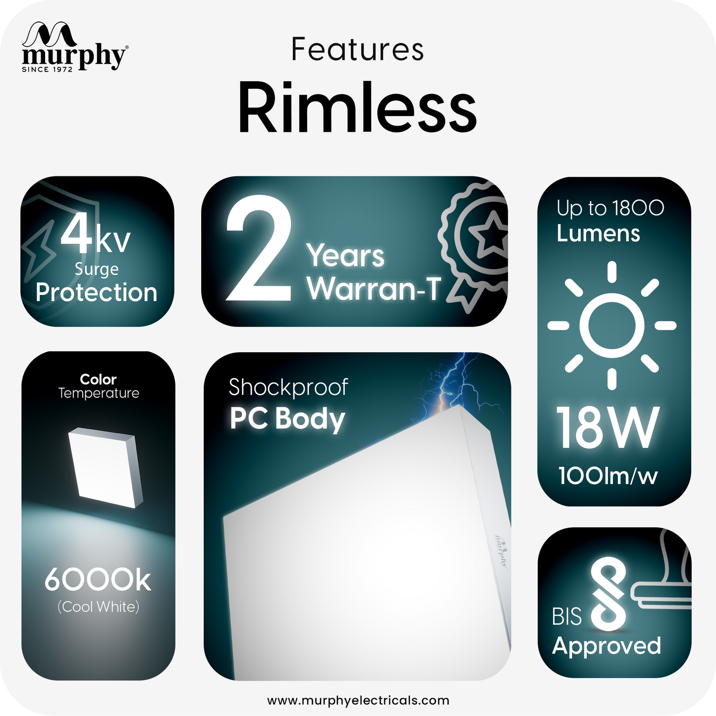 Murphy 18W Rimless Square Surface Panel Light