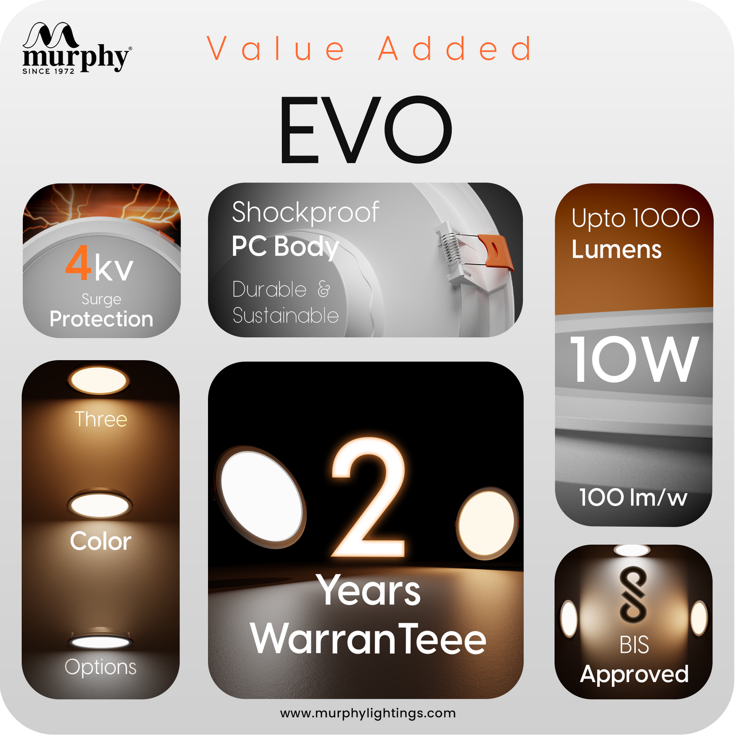 Murphy 10W Evo 3 Color Changing Round Recess Panel Light