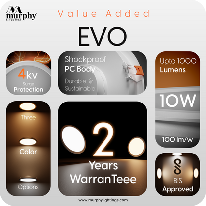 Murphy 10W Evo 3 Color Changing Round Recess Panel Light