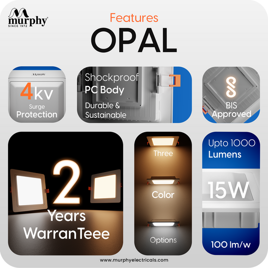Murphy 15W OPAL Square Recess Panel Light