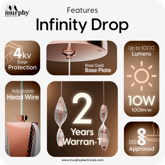 Murphy Infinity Drop Pendant Light 10W | 3-in-1 Colour Changing | 3-in-1 Colour (WW/NW/CW) | Rose Gold Hanging Ceiling Lamp | Adjustable Wire | BIS Approved | 2-Year Warranty