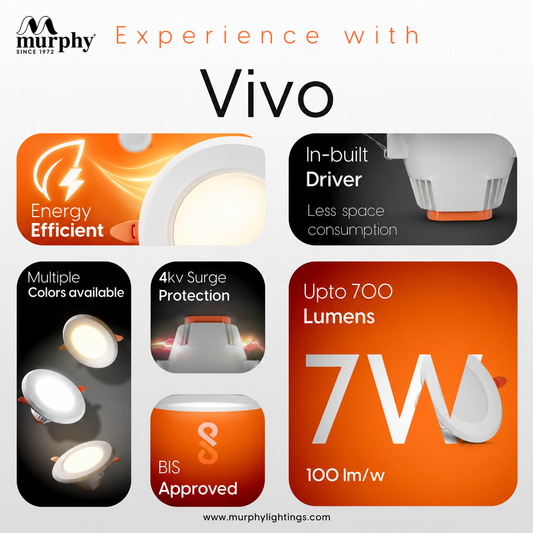 Murphy 7W Vivo LED Concealed Box Down Light (Clearance Sale)