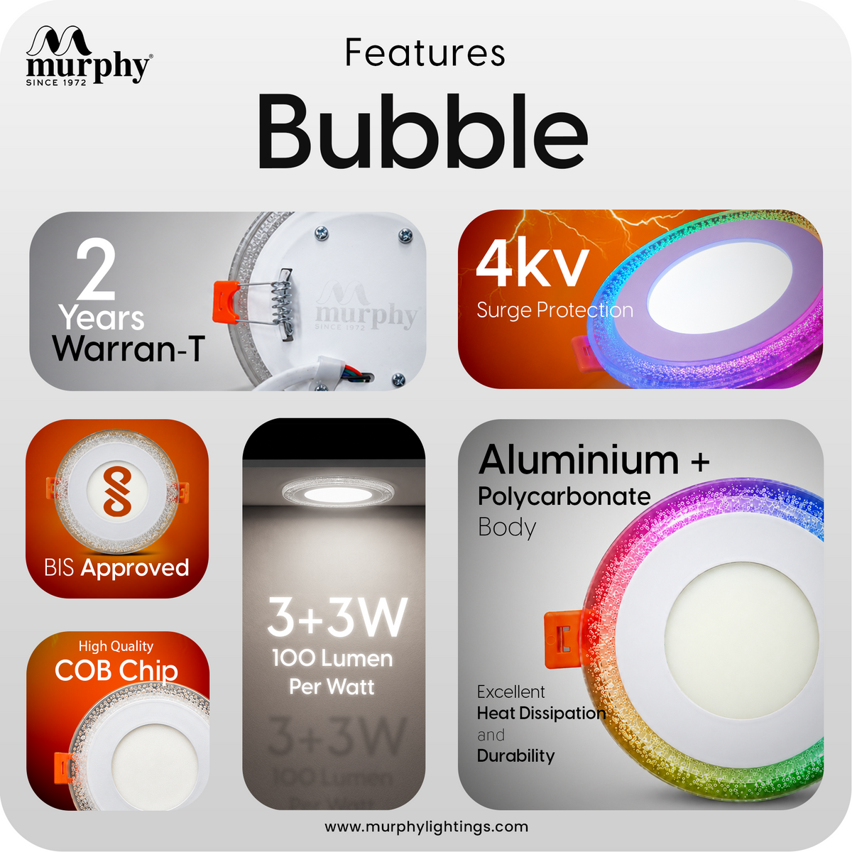 Murphy Bubble 3W+3W Round LED Panel Light | 2-in-1 Glow | Premium Ceiling Light (Clearance Sale)