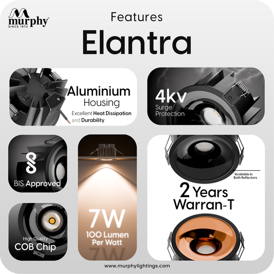 Murphy Elantra Noir 7W COB LED Downlight | Black Reflector | Warm White Recessed Ceiling Spot Light | Aluminium Housing | 700 Lumens | 4kV Surge Protection | BIS Approved | 2 Year Warranty