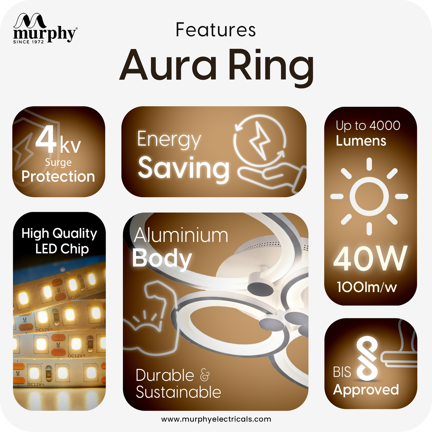Murphy LED Ceiling Light | 40W 3 Color (Warm/Natural/Cool) | Geometric Flush Mount Acrylic Light for Living Room, Bedroom, Dining Room & Hallway