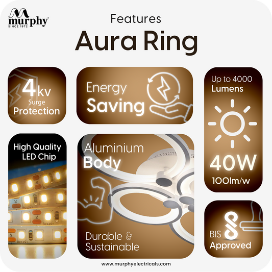 Murphy LED Ceiling Light | 40W 3 Color (Warm/Natural/Cool) | Geometric Flush Mount Acrylic Light for Living Room, Bedroom, Dining Room & Hallway