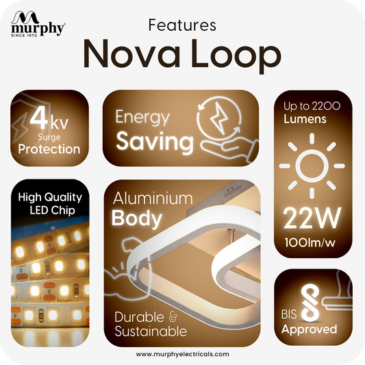 Murphy 22W LED Ceiling Light | Square Flush Mount | 3 Colour Change (Warm, Natural, Cool)