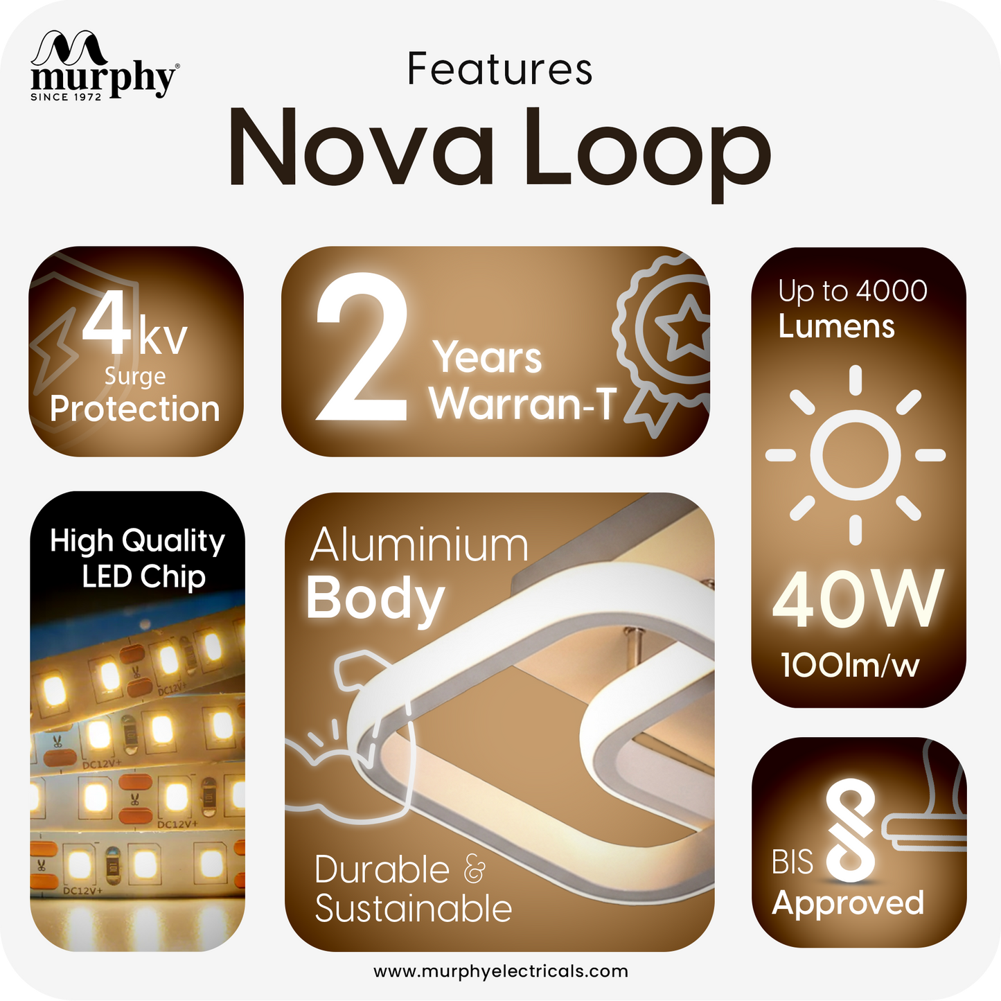 Murphy LED Ceiling Light | 40W 3 Color (Warm/Natural/Cool) | Geometric Flush Mount Acrylic Light for Living Room, Bedroom, Dining Room & Hallway