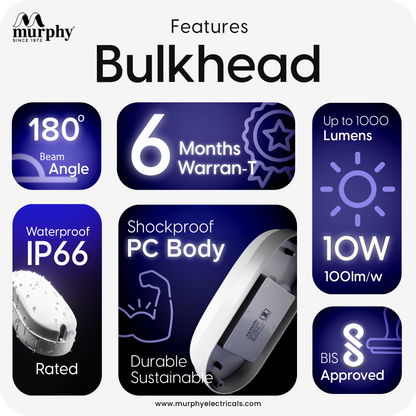 Murphy 10W Motion Sensor Bulkhead Light with Auto Day/Night On-Off Sensor