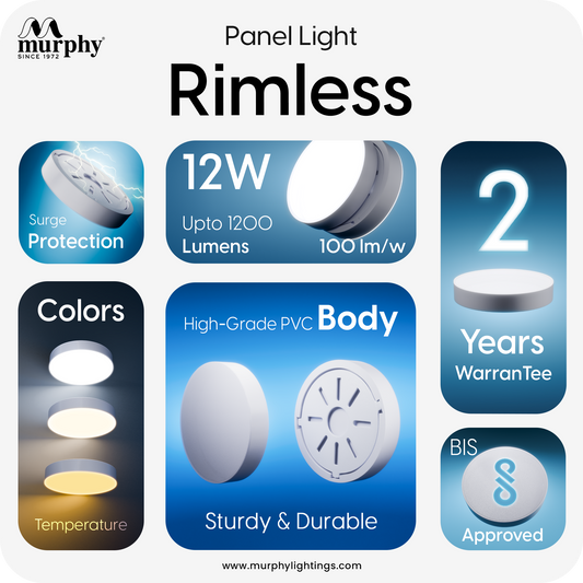 Murphy 12W Rimless Round Surface Panel Light