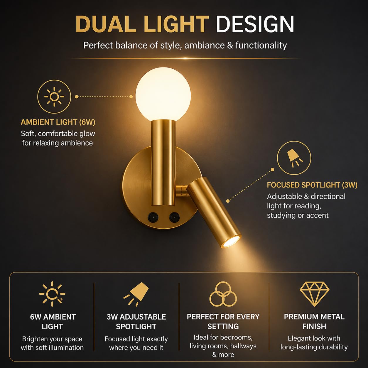 Murphy TWINOVA 6+3W LED Wall Light with Spot Light, 3C Color Changing (Warm/Natural/Cool White), Rose Gold Finish, Metal & Acrylic Wall Lamp, BIS Approved, 2 Year Warranty