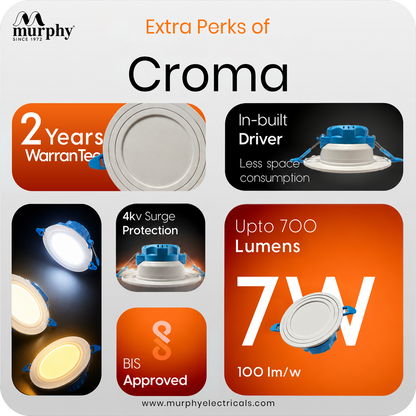 Murphy 7W Croma LED Concealed Box Down Light