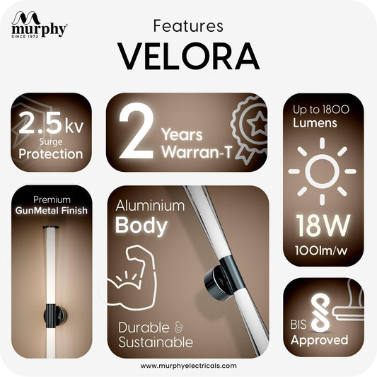 Murphy VELORA 18W LED Mirror Light, 3C Color Changing (CW/WW/NW), Black Gunmetal Finish, Wall Mounted Vanity & Picture Light for Bathroom & Dressing, Modern Indoor Light, 2 Year Warranty