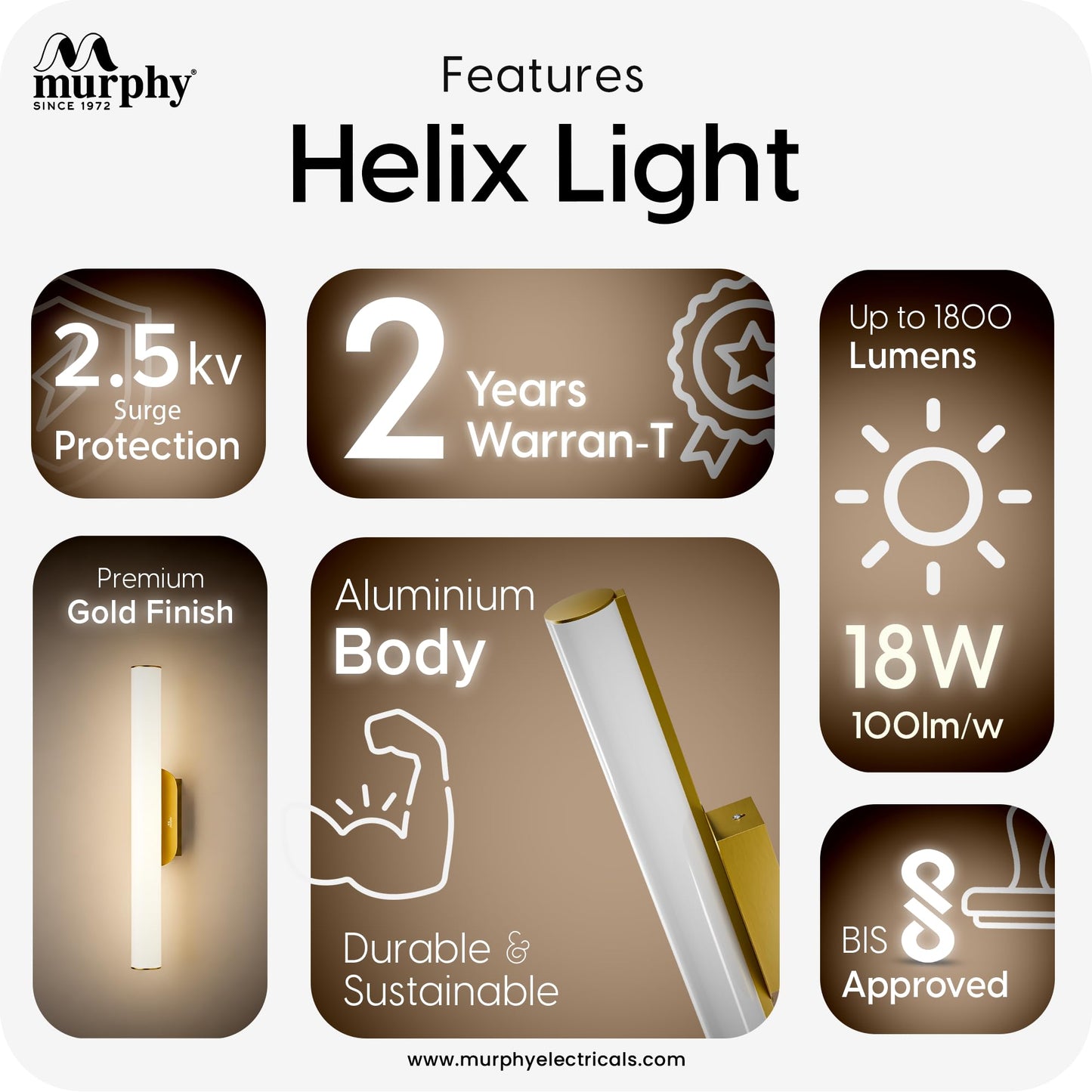 Murphy Helix 18W LED Picture Light, 3C Color Changing (CW/WW/NW), Antique Gold Finish, Modern Wall Mounted Mirror Light for Bathroom, Dressing & Artwork Lighting (Pack of 1)