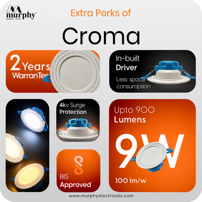 Murphy 9W Croma LED Concealed Box Down Light Warm White
