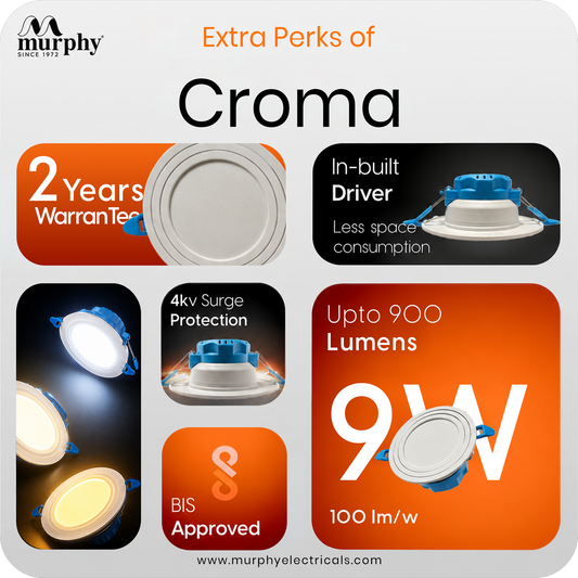 Murphy 9W Croma LED Concealed Box Down Light Warm White