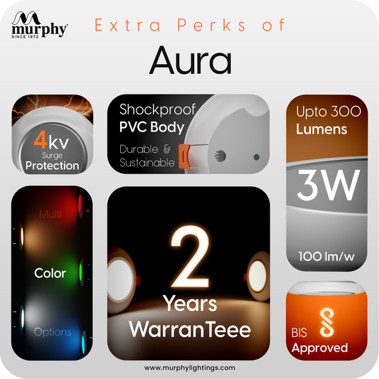 Murphy 3W Aura LED 3-IN-1 Color Changing Down Light : Cool White + Warm White + Natural White