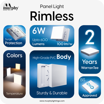 Murphy 6W Rimless Square Surface Panel Light
