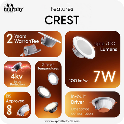Murphy Crest Premium 7W LED Concealed Down Light | Cool White | Slim Modern False Ceiling Lighting | Suitable for 3-Inch Cutout