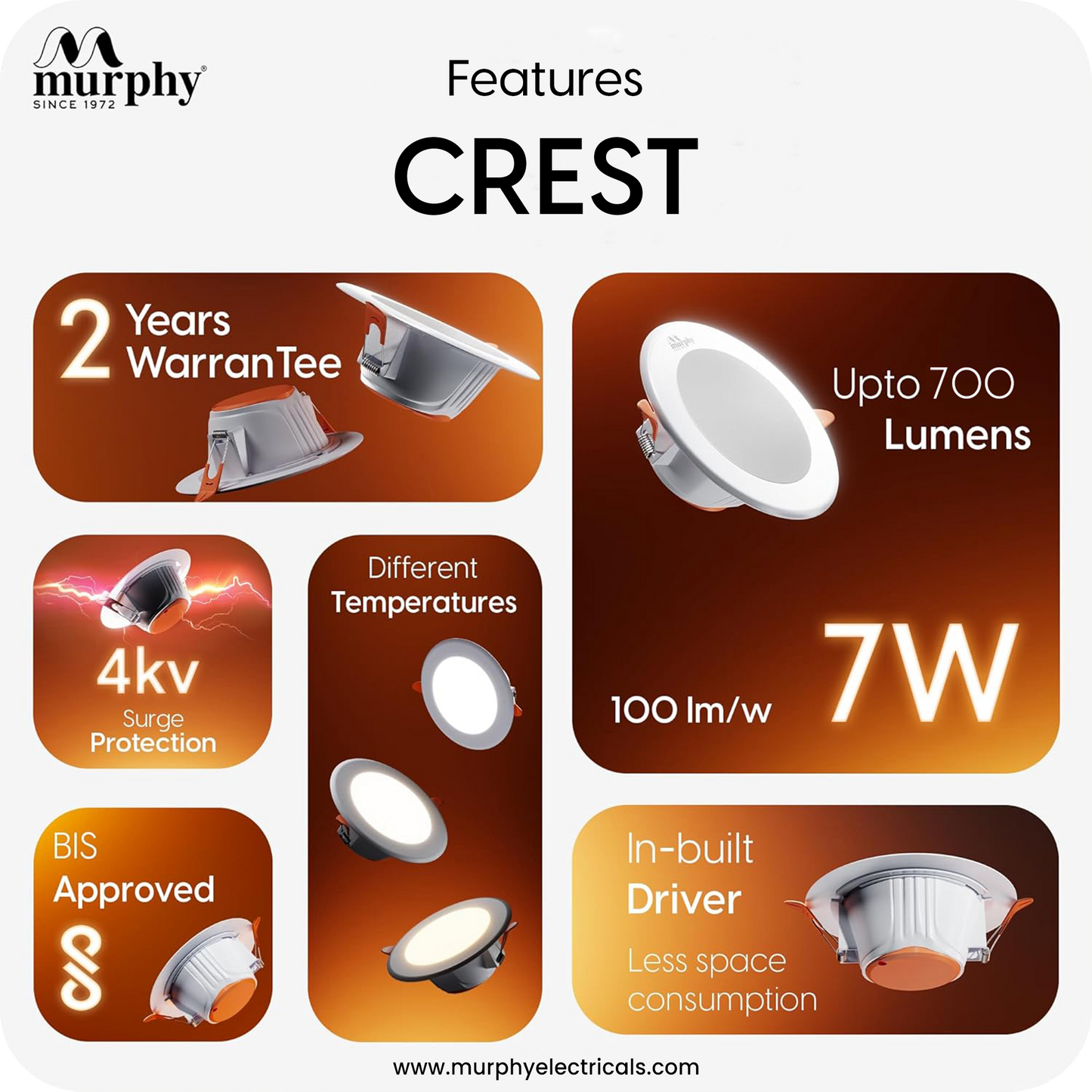 Murphy Crest Premium 7W 3-in-1 LED Concealed Down Light |Cool White, Natural White & Warm White | Switch Controlled Color Changing | Modern False Ceiling Lighting