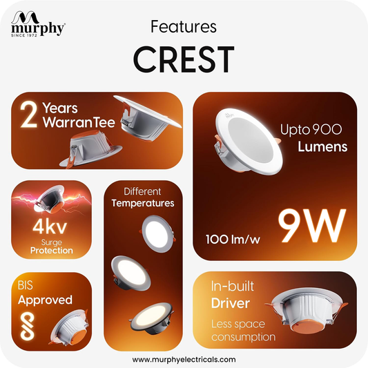 Murphy Crest Premium 9W LED Concealed Down Light | Cool White | Slim Modern False Ceiling Lighting | Suitable for 3-Inch Cutout