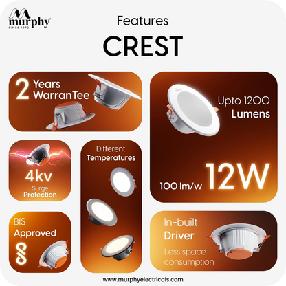 Murphy Crest Premium 12W LED Concealed Down Light |  Slim Modern False Ceiling Lighting | Suitable for 3-Inch Cutout