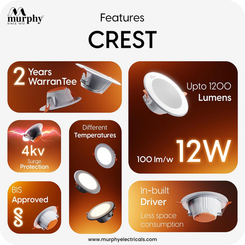 Murphy 12W Round LED Downlight – Recessed Ceiling Light – Murphy Lightings