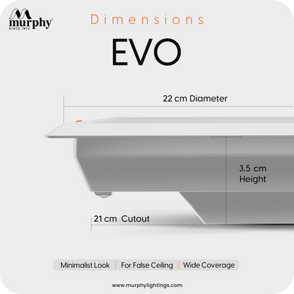 Murphy 20W Evo Square Recess Panel Light
