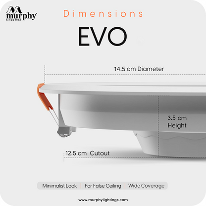 Murphy 12W Evo Round Recess Panel Light