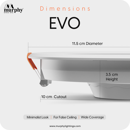 Murphy 10W Evo 3 Color Changing Round Recess Panel Light