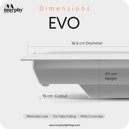Murphy 15W Evo 3 Color Changing Square Recess Panel Light