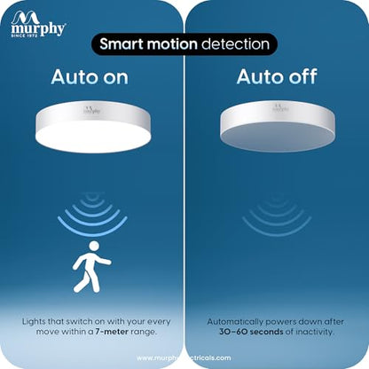 Murphy 10W Surface Mounted Rimless Radar Motion Sensor LED Light (Cool White, Auto ON/Off, White Body) – Smart Ceiling Light for Indoor Use with 6-Month Warranty