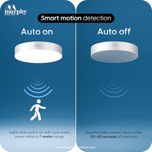Murphy 10W Surface Mounted Rimless Radar Motion Sensor LED Light (Cool White, Auto ON/Off, White Body) – Smart Ceiling Light for Indoor Use with 6-Month Warranty